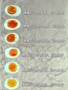 鸡蛋开水煮几分钟能熟_时间火候海拔都影响