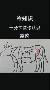 牛霖和牛里脊的区别_牛霖硬韧红烧，里脊嫩滑牛排，口味随心选！