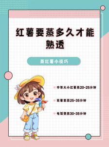 地瓜蒸几分钟_蒸地瓜多长时间？15-20分钟看大小，筷子戳透就熟了！