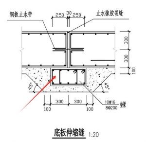 电缆沟伸缩缝做法图_电缆沟伸缩缝与排水系统设计要点