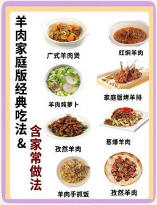 无水焗羊肉做法_无水焗羊肉，香嫩可口，苏泊尔电压力锅轻松搞定！