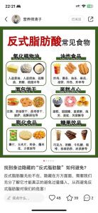 16种反式脂肪酸一览表_反式脂肪酸藏在零食里