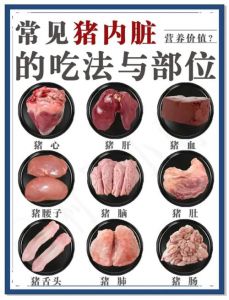 猪胰腺怎样清洗才干净_猪胰腺处理清洗做法，红烧炖煮需注意胆固醇
