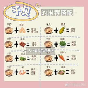 干贝炒菜的做法大全_干贝炒肉配啤酒，家常菜真香！