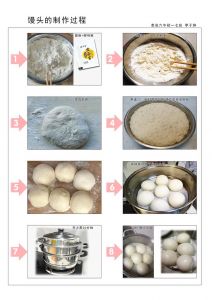 新手做馒头简单方法_蒸馒头塌陷？别发了两次面，老师傅教你做蓬松馒头！