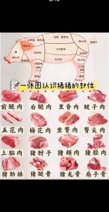 拐肉是猪身上哪个部位_脆韧拐肉，多样做法美味可口