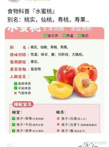 水蜜桃的主要产区简介及其地域特色
