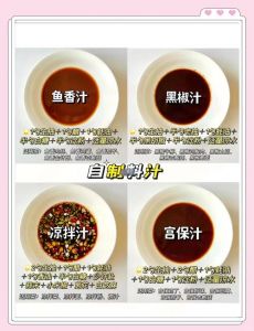红烧料汁的制作方法_自制红亮红烧汁，香浓易保存！