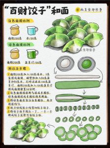 家乡美食制作方法_辣烧羊蹄凉拌土豆丝条子肉等美味做法