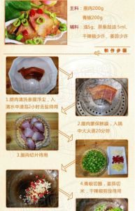 熏肉家常做法爆炒_家常熏肉做法，简单美味易上手