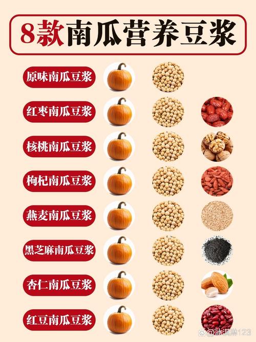 南瓜搭配什么打豆浆_香滑营养南瓜豆浆,养胃早餐好选择 南瓜搭配什么打豆浆_香滑营养南瓜豆浆,养胃早餐好选择