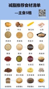 一级a一级b二级三级标准解析：食材分类与等级划分方法