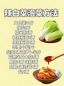 简单腌辣白菜的做法_自制辣白菜，爽口开胃，简单易学！