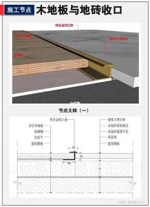 室内地面伸缩缝做法图_伸缩缝类型做法及施工要点