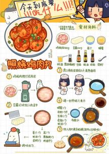 48式插入姿势视频详细做法与技巧分享，深入解析传统美食文化中的制作工艺