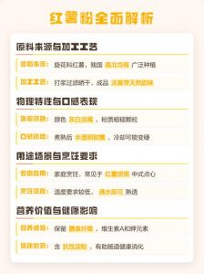 木薯粉与红薯粉区别_木薯粉红薯粉怎么选？做甜品与粉条的区别