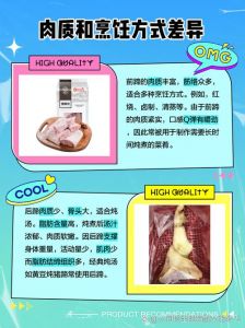 猪蹄和后蹄区别_前蹄红烧后蹄煲汤，外婆猪蹄冻Q弹营养