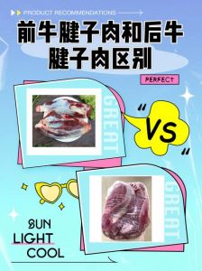 牛腱子在牛的什么部位_前嫩后紧，卤炖皆宜！