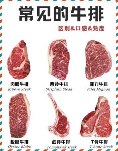 牛排做法有哪些种类_黑椒牛排做法，简单美味易上手