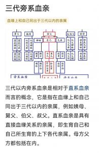 简单的血缘鉴定方法_亲子鉴定有隐私选择，DNA最准需权衡