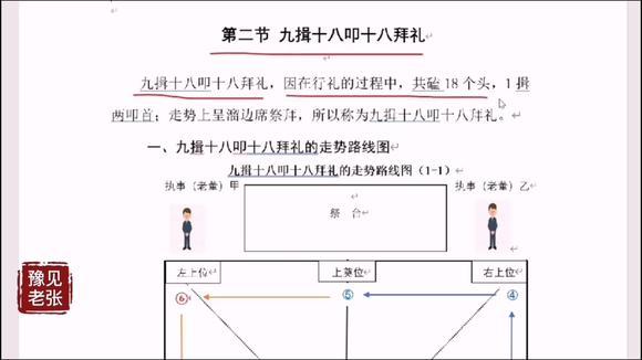 白事9拜礼正确方法_传统丧葬习俗,表达哀思与敬意 白事9拜礼正确方法_传统丧葬习俗,表达哀思与敬意