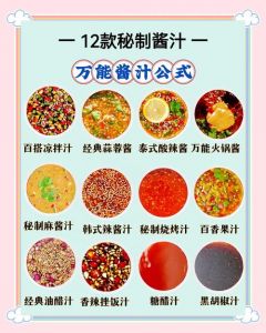 吃肉蘸酱料的做法_猪肉蘸酱料炒制技巧与美味吃法