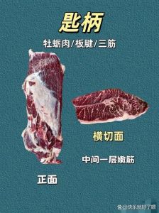 牛俗称大黄瓜条的部位_大段火锅小段烤肉，低脂健身优选
