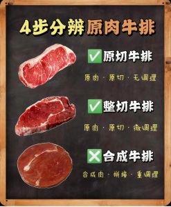 肥牛是不是合成肉_原切肥牛卷好，压制卷小心！