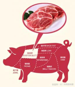 猪梅花肉部位图片_梅花肉香煎炒炖食谱，鲜嫩多汁美味家常菜