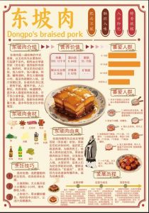 B站在线入口看片相关美食文化探究：从平台观看习惯看中华美食传播路径