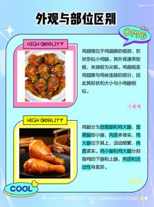 鸡腿和鸡翅根的区别_口感营养大不同