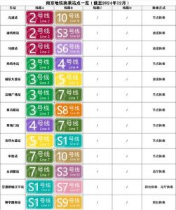 20分钟同站换乘来得及吗_火车同站换乘20分钟够用吗？