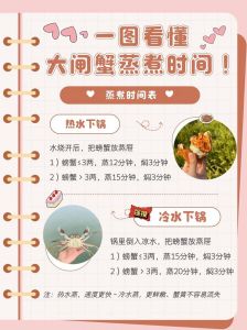 三两的螃蟹蒸多长时间_小蟹10分钟，大蟹逐增，壳下蒸