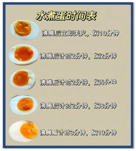 鸡蛋煮多少分钟就可以熟了_煮鸡蛋时间看大小水温和海拔