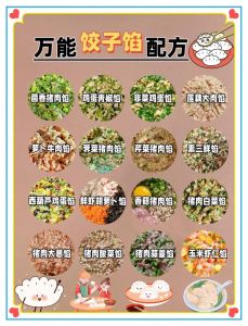 蒸饺子肉馅做法大全_肥瘦37，加虾仁韭菜营养香