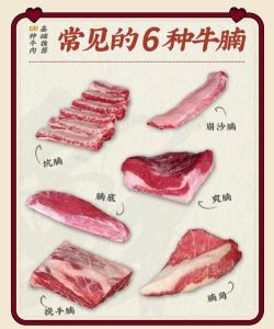 牛肉那个部位肉比较好_牛肉部位怎么选？看烹饪和需求！