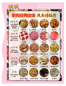 怎么炒羊肉卤_香辣卤羊肉，选料焯水加调料，啤酒慢炖肉脱骨！