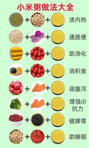 小米粥做法教程大全_小米粥怎么煮稠顺滑？秘诀全在这！