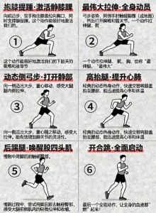 小步跑训练方法图解_小步跑训练，提升协调速度灵活性
