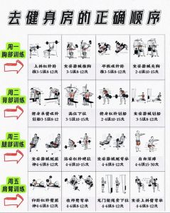 厨房健身操10分钟：简单易学的居家减脂健身做法分享