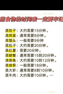 玉米蒸15分钟熟了吗_蒸玉米多长时间？甜糯玉米熟透时间速查！