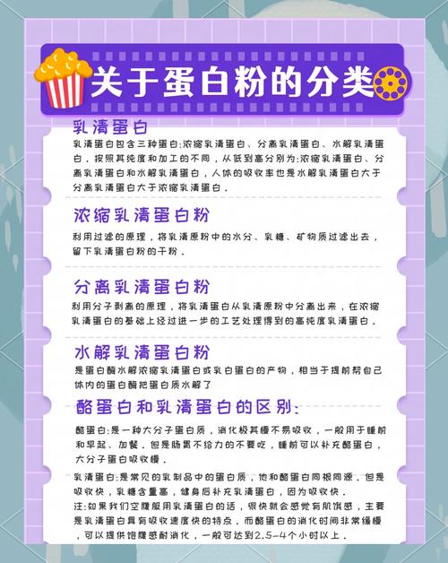 豆浆粉和蛋白粉蛋白质含量_蛋白粉豆浆粉怎么选？增肌选蛋白粉，日常选豆浆粉