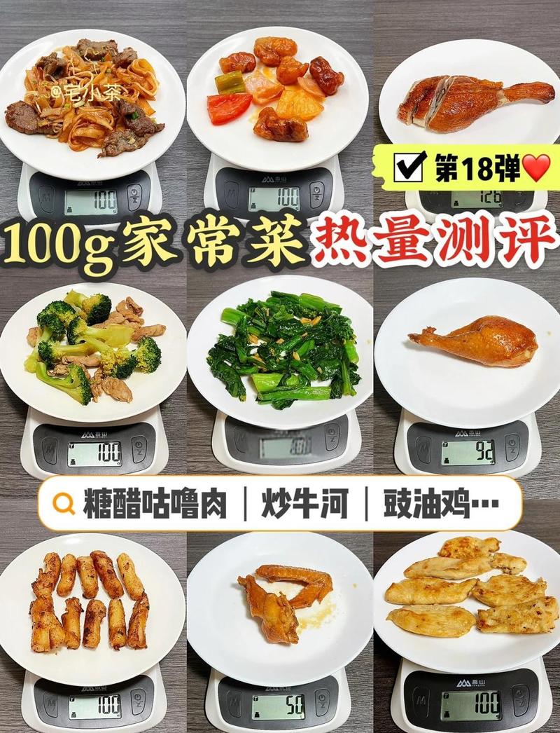 三片大白菜热量_大白菜低卡高水，助你控制热量