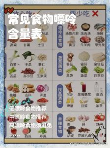 猪大肠的嘌呤含量高吗_猪大肠嘌呤高，痛风高血脂者慎食