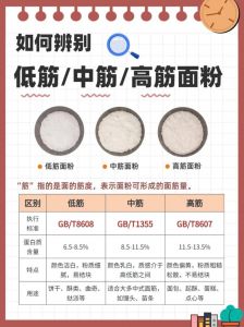 高筋低筋粉蛋白质含量_低筋蓬松，高筋筋道，中筋均衡