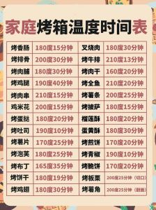 一只烤鸡的热量是多少大卡_烤鸡热量高，鸡胸低脂肪，运动后适量吃