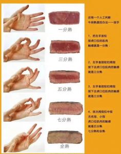 牛排要八分熟很尴尬么_牛排熟度没标准？看这五分选对味！