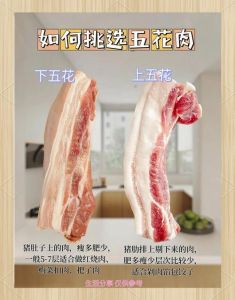 猪五花肉是哪个部位_五花肉肥瘦相间，上五花炖馅，下五花快炒更鲜嫩