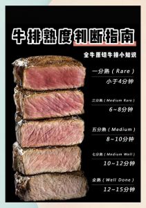适合全熟的牛排_全熟牛排口感干硬？这样吃能改善