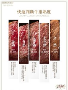 牛排六成熟算生肉吗_牛排六成熟，中心微粉，中西饮食理解差异